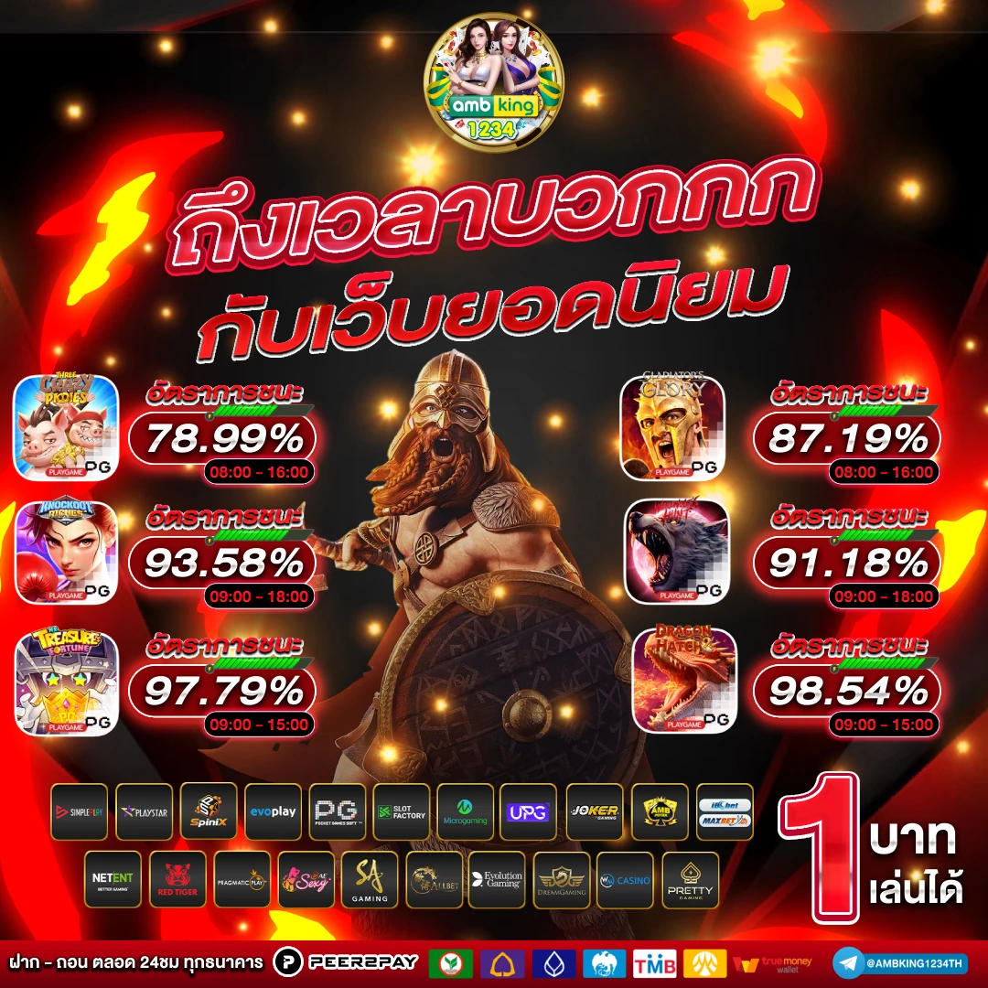 เว็บพนันออนไลน์ 777 - แบนเนอร์โปรโมชั่น