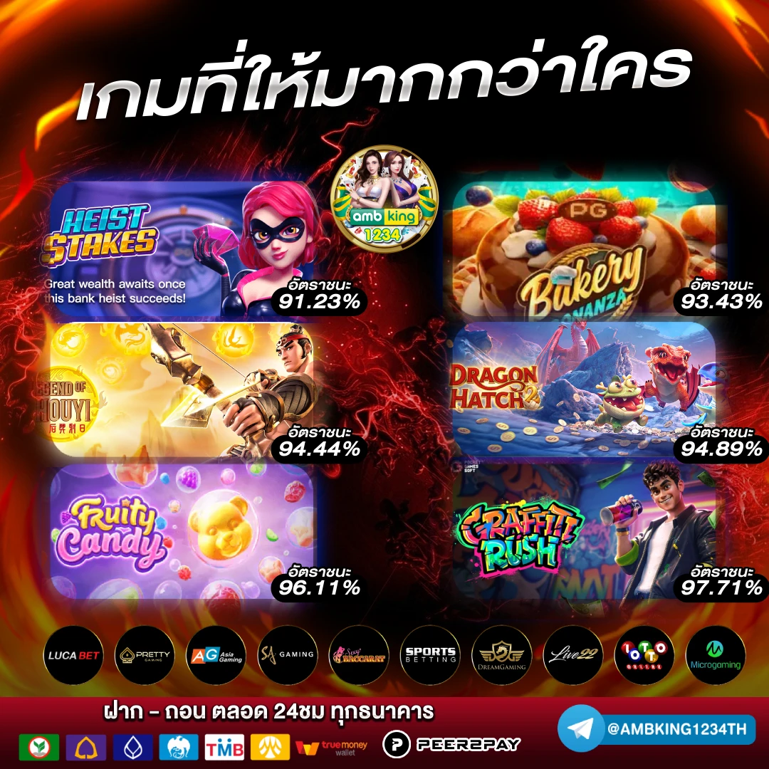 เว็บ บา คา ร่า ฝาก ถอน ไม่มี ขั้น ต่ํา - แบนเนอร์โปรโมชั่น