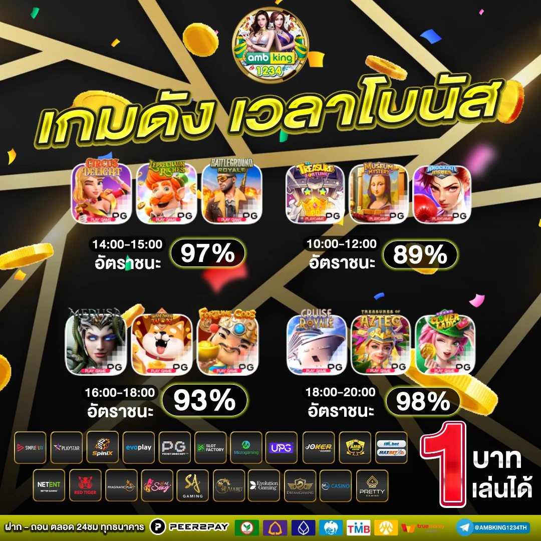 สล็อตแตกหนัก วันนี้ - แบนเนอร์โปรโมชั่น