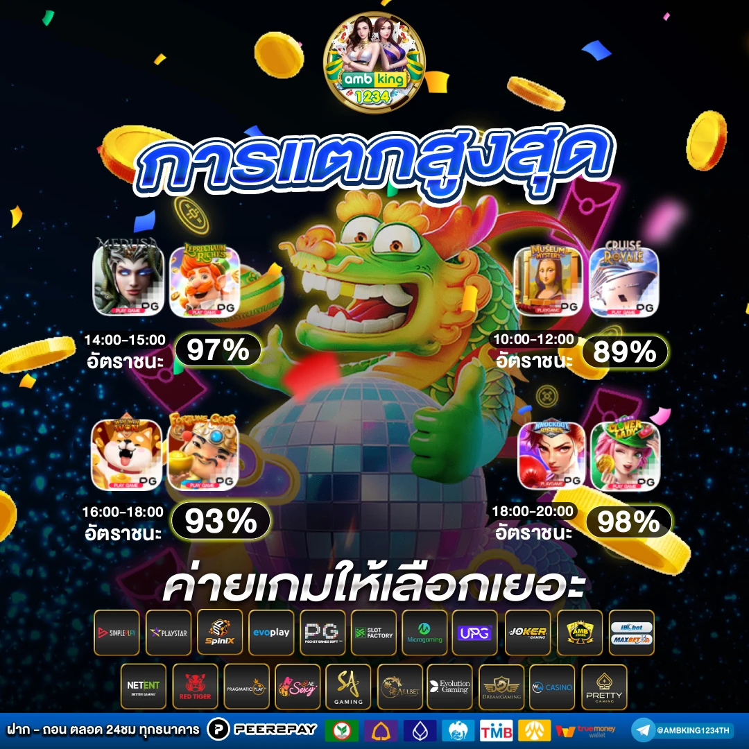 เข้าสู่ระบบ สล็อต 66 - แบนเนอร์โปรโมชั่น