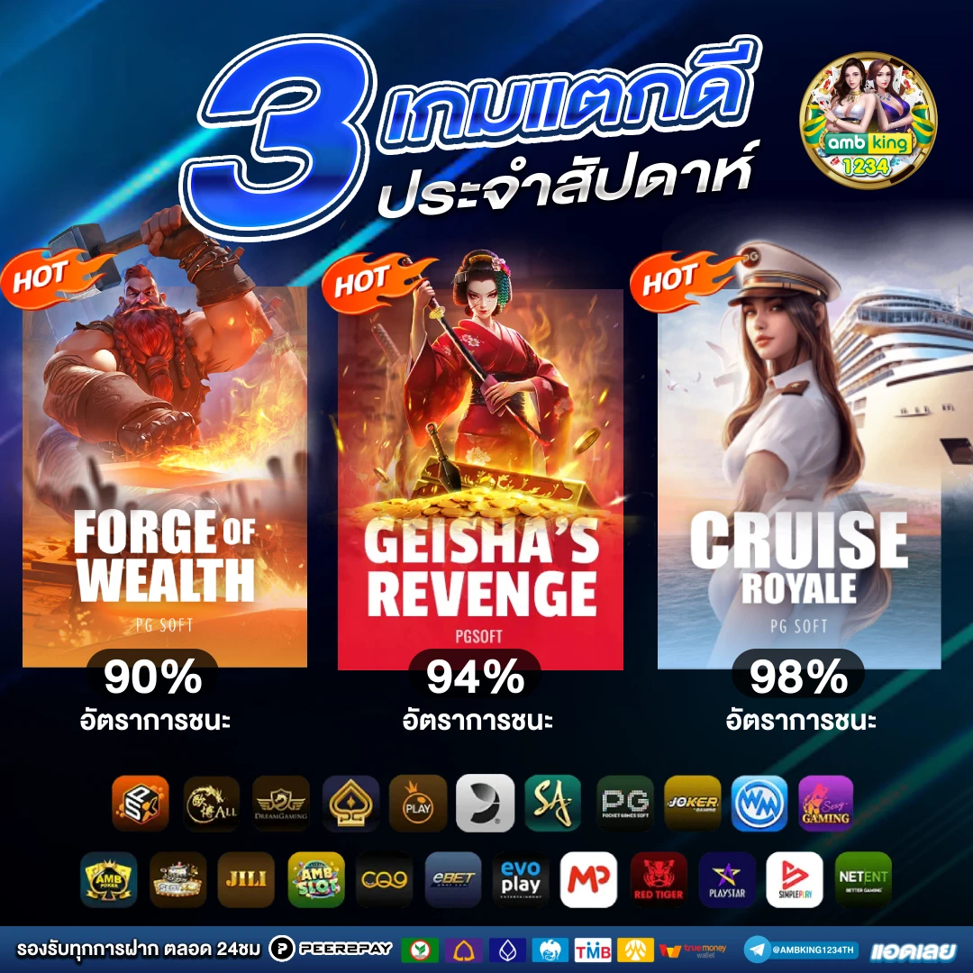 คาสิโน ทรูวอลเล็ต - แบนเนอร์โปรโมชั่น