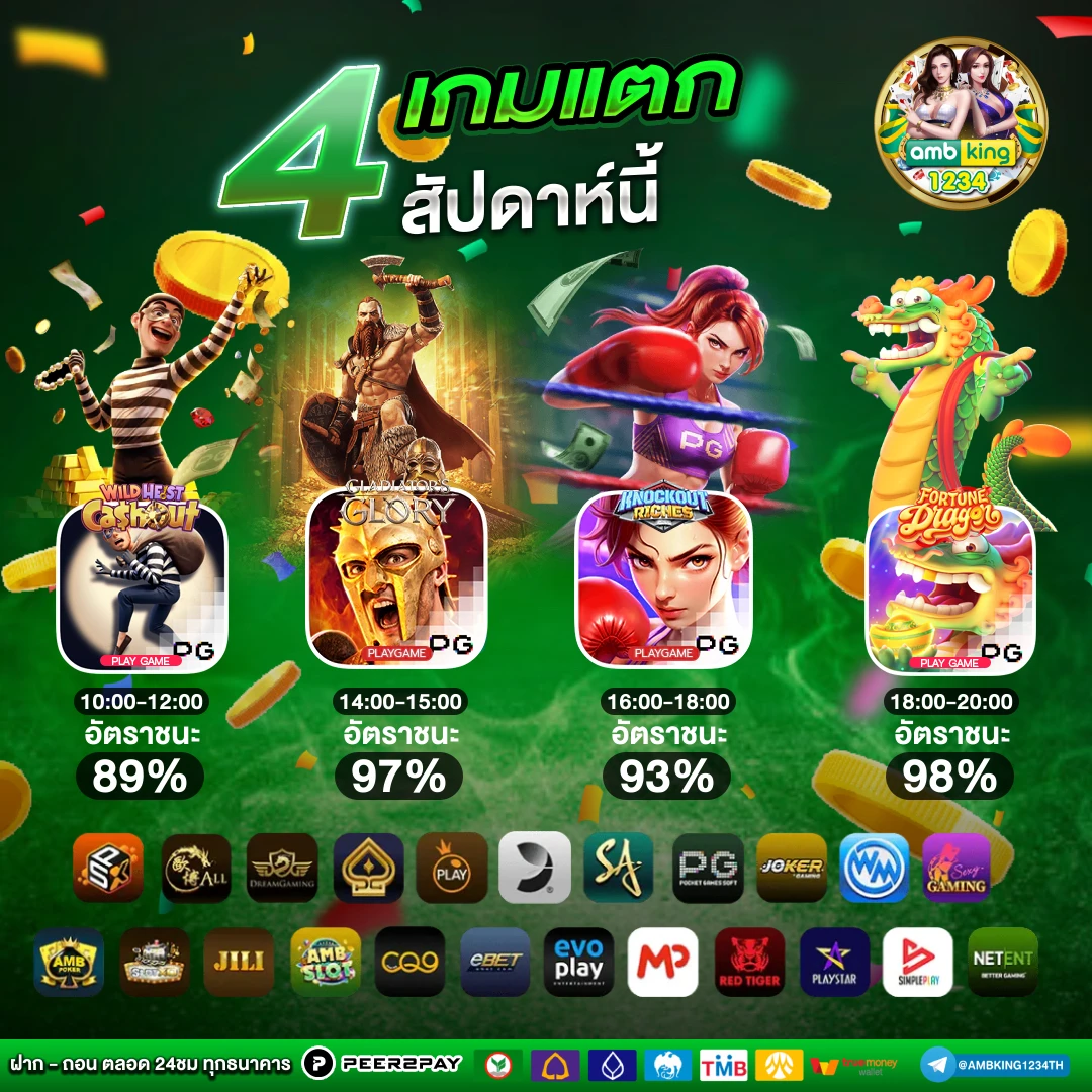 เว็บสล็อตรองรับทรูวอเลท - แบนเนอร์โปรโมชั่น