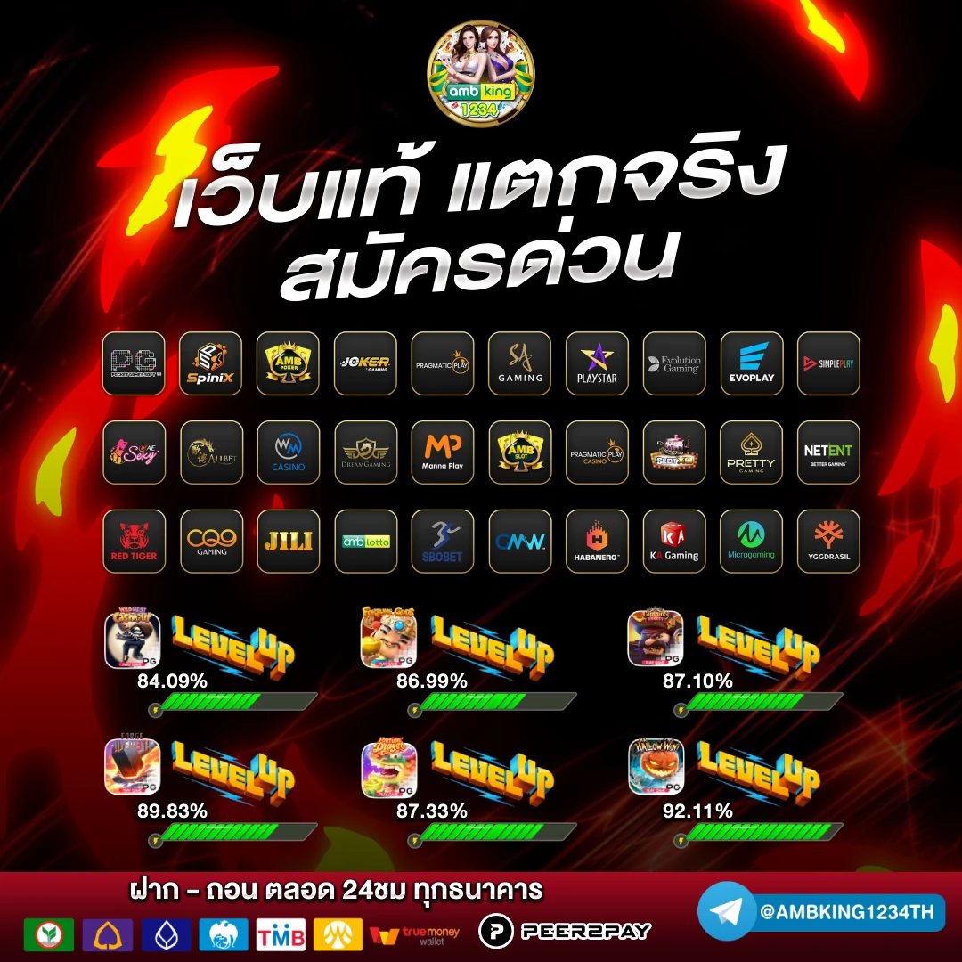 บัญชีทรูมันนี่วอลเล็ทของคุณ - แบนเนอร์โปรโมชั่น